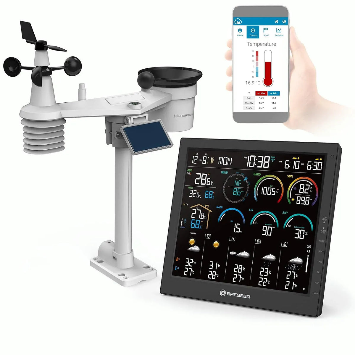4CAST Wetterstation, Außensensor, Funkwetterstation, WLAN, Bresser