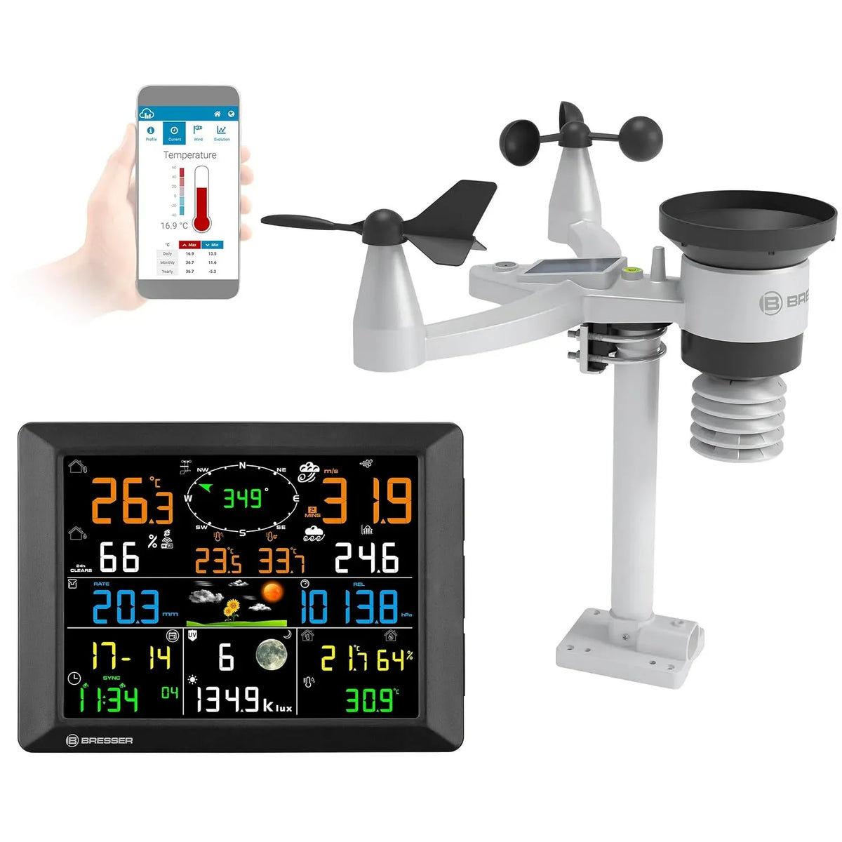 7-in-1 Wetterstation, Außensensor, Funkwetterstation, WLAN